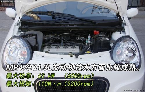 以貌選車!4款外形獨特的微/小型車推薦