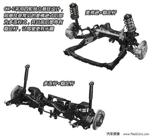 四項全能 詳解2010款馬自達SUV車型CX-7 汽車之家 四項全能 詳解2010款馬自達SUV車型CX-7 汽車之家