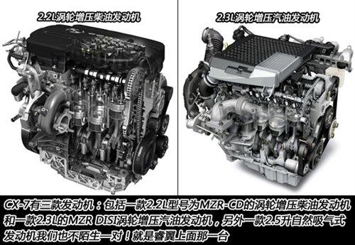 四項全能 詳解2010款馬自達SUV車型CX-7 汽車之家 四項全能 詳解2010款馬自達SUV車型CX-7 汽車之家